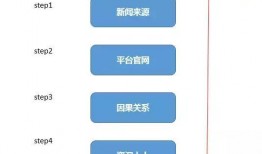 新闻爆料 自媒体平台,揭秘行业黑幕，真相令人震惊！