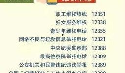 成武新闻爆料电话号码,成武新闻爆料热线，助力民生监督