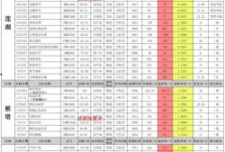 8月赛季最新爆料群组,揭秘新赛季精彩看点与神秘阵容