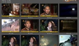 重庆时尚频道冷暖人生在线观看,温情演绎人生百态