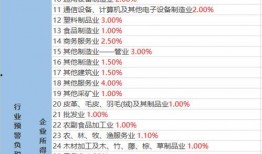 杨爸爆料视频大全最新版,揭秘娱乐圈幕后真相