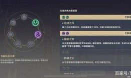 原神内鬼爆料最新复刻版